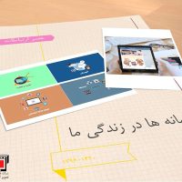 مستند ارتباطات ساخته شرکت فیلم سازی تصویرآفرین مهر